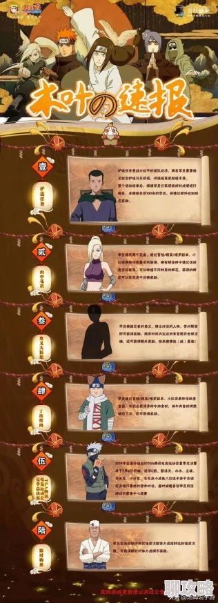 火影忍者手游新活动公告:听音识英雄上线,网友热议玩法创新! 火影忍者手游新活动公告:听音识英雄上线,网友热议玩法创新!