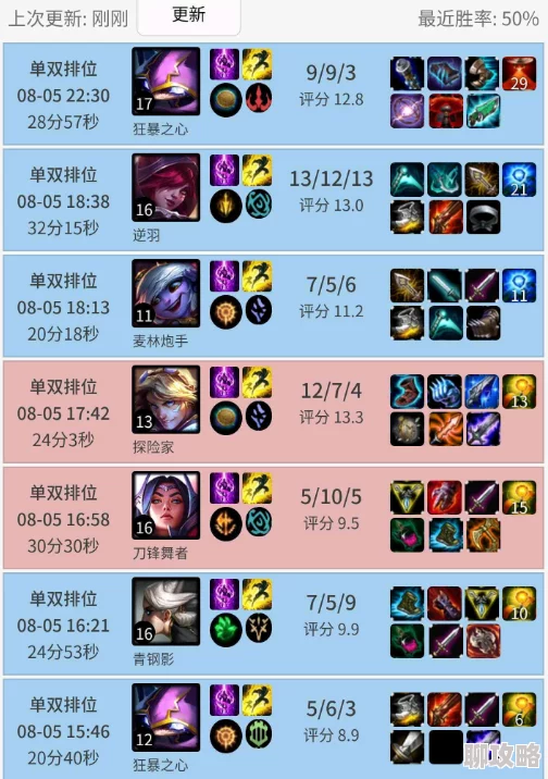 乱轰三国志全民跑商攻略:网友热评无压力刷钱高效经验分享 乱轰三国志全民跑商攻略:网友热评无压力刷钱高效经验分享