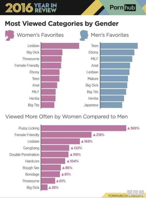 欧美性生活网址据传访问量激增服务器一度瘫痪 欧美性生活网址据传访问量激增服务器一度瘫痪