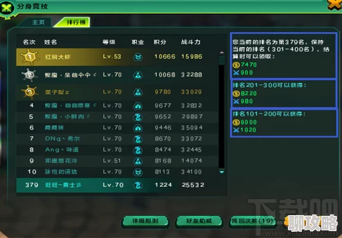 网友热议:勇者大冒险手游配件属性优选策略全汇总指南 网友热议:勇者大冒险手游配件属性优选策略全汇总指南