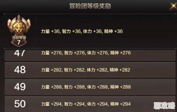 网友热议:勇者大冒险手游配件属性优选策略全汇总指南 网友热议:勇者大冒险手游配件属性优选策略全汇总指南