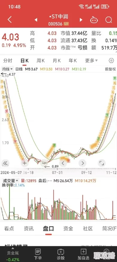 99riav国产据传新增神秘板块网友热议内容真假引猜测 99riav国产据传新增神秘板块网友热议内容真假引猜测