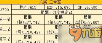 网友热议:命运冠位指定FGO空之境界黑猫速刷点,停车场高效攻略建议 网友热议:命运冠位指定FGO空之境界黑猫速刷点,停车场高效攻略建议