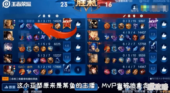 熔渣流打野大热！网友热议：斯卡纳蝎子出装新套路，野区王者再现！