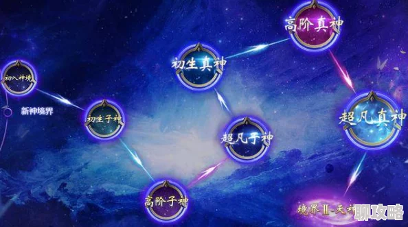 网友热议：星魂之力深度解析，龙猫之战英魂高效培养技巧介绍