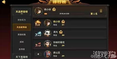 网友热议：天下英雄手游天梯玩法深度技巧分析，助你战无不胜攻略秘籍