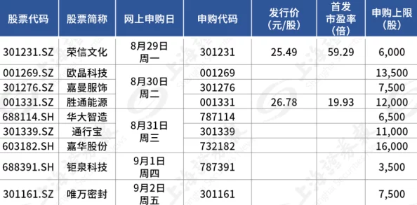 2024年韩国三色电费优惠活动申请通道已开放具体细则可查询官网 2024年韩国三色电费优惠活动申请通道已开放具体细则可查询官网