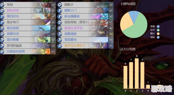 网友热议:炉石传说太子巨人奇迹贼卡组,虽有亮点但仍需深度改良探索 网友热议:炉石传说太子巨人奇迹贼卡组,虽有亮点但仍需深度改良探索