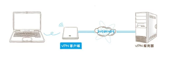 涩涩爱在线视频疑似服务器故障访问缓慢用户抱怨连连