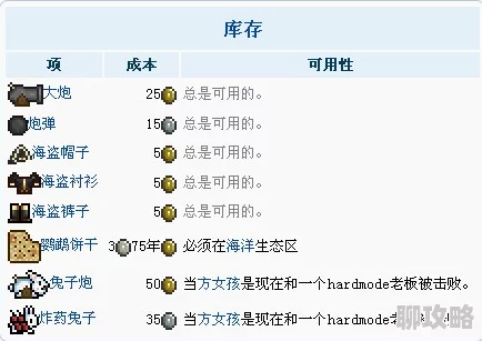 泰拉瑞亚派对女孩入住条件全解析，网友热议入驻门槛与攻略评价