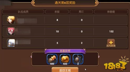 网友热议:龙之谷手游副本古代仓库高效通关技巧与心得分享 网友热议:龙之谷手游副本古代仓库高效通关技巧与心得分享