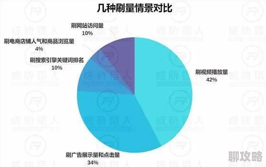 福利黑料吃瓜AI内部爆料数据泄露用户隐私安全堪忧 福利黑料吃瓜AI内部爆料数据泄露用户隐私安全堪忧