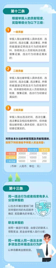 黄色三级在线看已被举报并查处相关网站及人员将面临法律制裁 黄色三级在线看已被举报并查处相关网站及人员将面临法律制裁