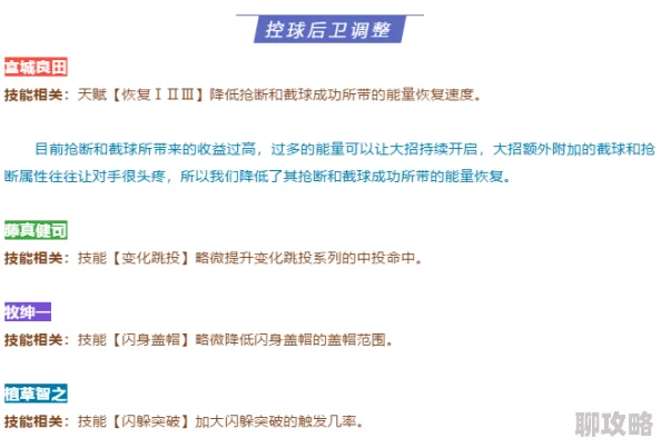 网友热议:神路手游武道大会活动玩法流程全面深度解析与评价 网友热议:神路手游武道大会活动玩法流程全面深度解析与评价