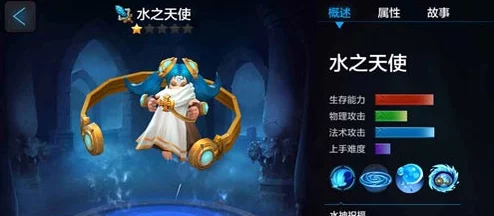 网友热议:全民超神水之天使温妮大地图团战必胜技巧解析 网友热议:全民超神水之天使温妮大地图团战必胜技巧解析