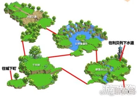 网友热议:战斗吧蘑菇君仙人掌地狱地图深度解读与攻略分享 网友热议:战斗吧蘑菇君仙人掌地狱地图深度解读与攻略分享