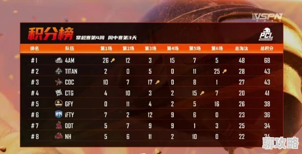 网友热议：学会卡点放烟，生化13号地区点位争夺战策略大揭秘！