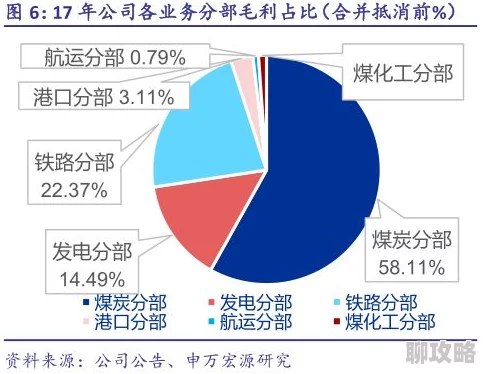 网友热议:率土之滨深度攻略,调兵遣将高效方法与策略心得分享 网友热议:率土之滨深度攻略,调兵遣将高效方法与策略心得分享