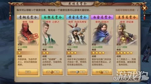 天龙八部手游新服神兽挑战引热议,特殊任务江湖之路获赞武林尊 天龙八部手游新服神兽挑战引热议,特殊任务江湖之路获赞武林尊