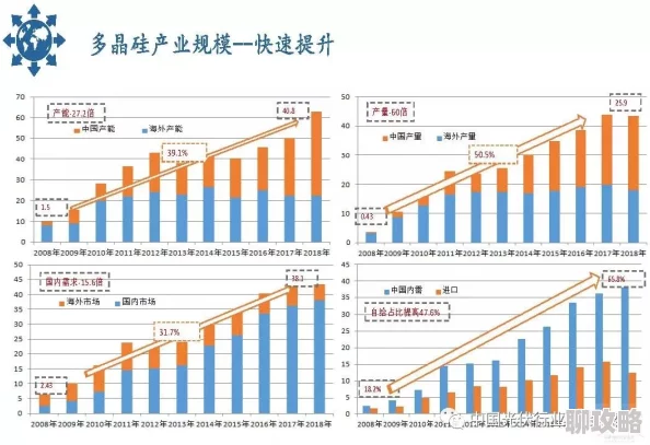欧州毛片市场面临巨大冲击专家预测需求将大幅下降 欧州毛片市场面临巨大冲击专家预测需求将大幅下降