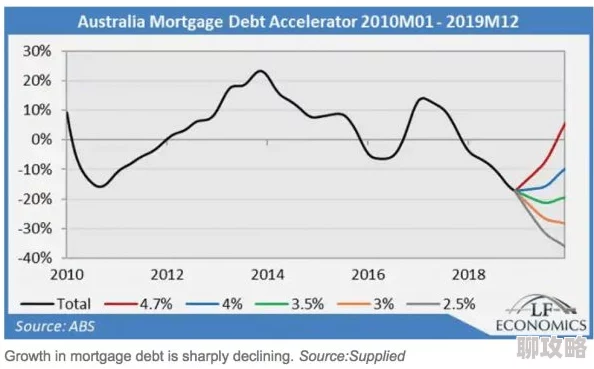 欧州毛片市场面临巨大冲击专家预测需求将大幅下降 欧州毛片市场面临巨大冲击专家预测需求将大幅下降
