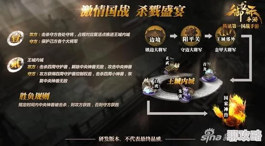 深度解析：御龙在天手游国战中指挥官角色的重要性及网友评价