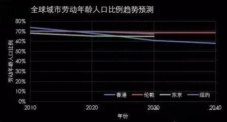 红桃视颏隐藏人口揭露百万人口失踪之谜官方数据统计疑点重重