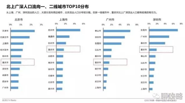 红桃视颏隐藏人口揭露百万人口失踪之谜官方数据统计疑点重重