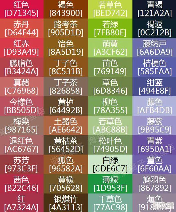 球球大作战颜色名字代码复制167色代码表复制即用自定义名字颜色轻松搞定