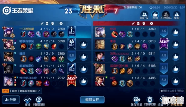 网友热议:可以这很三国手游,虎将马超技能属性深度分析与评价 网友热议:可以这很三国手游,虎将马超技能属性深度分析与评价