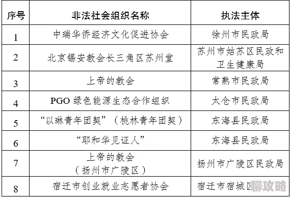 日日麻批免费视频播放高清涉嫌传播非法色情内容已被举报至相关部门 日日麻批免费视频播放高清涉嫌传播非法色情内容已被举报至相关部门