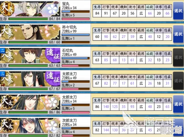 刀剑乱舞手游编队系统深度解析：队伍配置搭配推荐及网友评价汇总