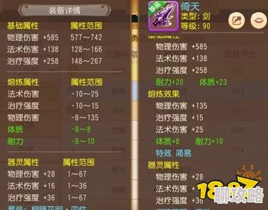 网友热议:梦幻西游无双版耐力加点策略及其实用性深度分析 网友热议:梦幻西游无双版耐力加点策略及其实用性深度分析