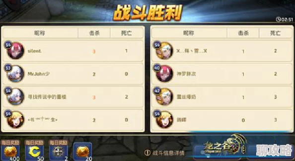 网友热议：预约享福利，龙之谷手游开谷元勋资格获取攻略及奖励详解