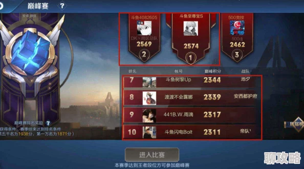 网友热议:权力与荣耀新手快速升级秘籍,前期高效冲级攻略大放送 网友热议:权力与荣耀新手快速升级秘籍,前期高效冲级攻略大放送