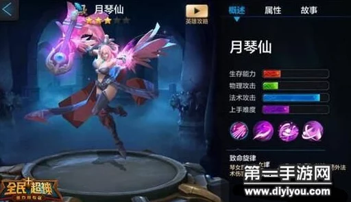 全民超神月琴仙貂蝉出装技巧详解,网友热议实用攻略! 全民超神月琴仙貂蝉出装技巧详解,网友热议实用攻略!