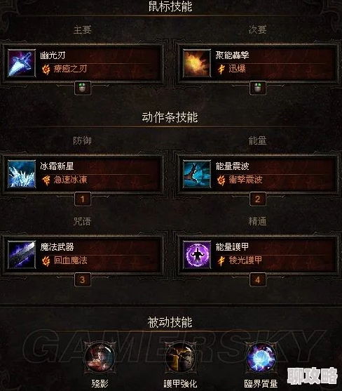 深度解析:黑暗与荣耀独特装备系统玩法功能,网友热议新亮点 深度解析:黑暗与荣耀独特装备系统玩法功能,网友热议新亮点