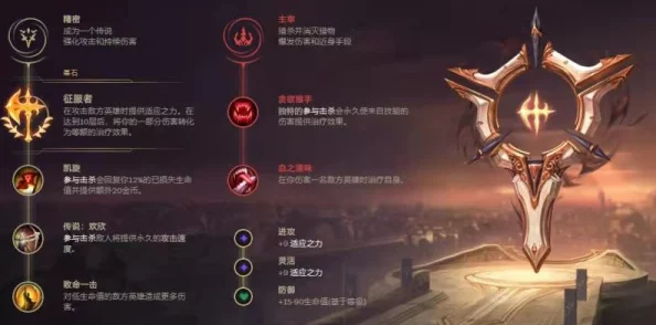 英雄联盟S7辅助英雄深度解析：游走路线、心得技巧及网友实战评价