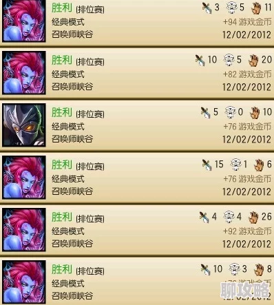 网友热议：AP寡妇打野套路深度技巧解析，S7赛季最具潜力打野英雄揭秘！