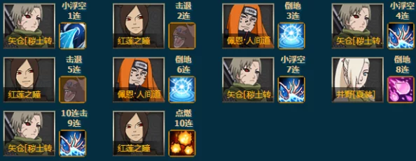 网友热评：火影忍者OL手游秽土三尾最强阵容揭秘，井野奥义巧妙运用是关键！