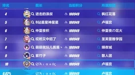 崩坏3iOS充值后能否退款？网友热议：退款操作与封号风险！