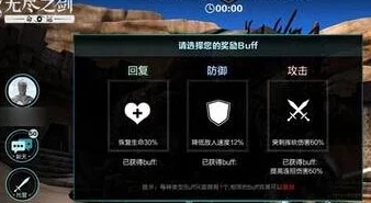 网友热议：无尽之剑命运不死远征BUFF奖励选择推荐指南
