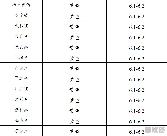 成视频年人黄网站免费动漫警惕!涉嫌传播非法色情内容,请勿访问 成视频年人黄网站免费动漫警惕!涉嫌传播非法色情内容,请勿访问