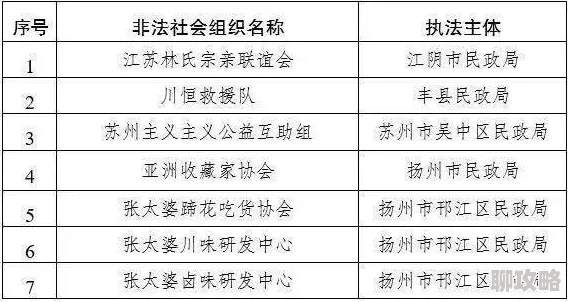 97视频久久涉嫌传播非法色情内容已被举报