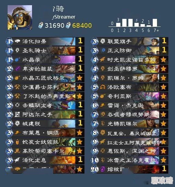 网友热议：多人PK新纪元，深度解析《猎魔传说》野外PK玩法体验