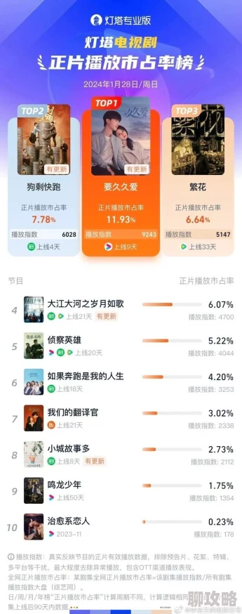 青草久久久持续更新海量资源每日稳定上新精彩内容不容错过 青草久久久持续更新海量资源每日稳定上新精彩内容不容错过