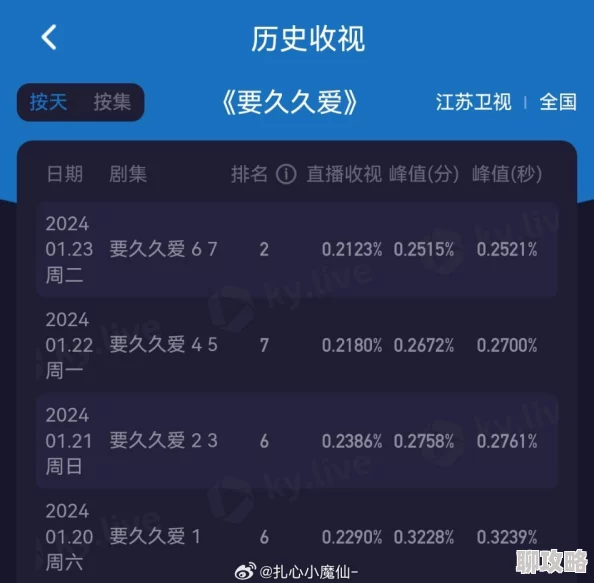青草久久久持续更新海量资源每日稳定上新精彩内容不容错过 青草久久久持续更新海量资源每日稳定上新精彩内容不容错过