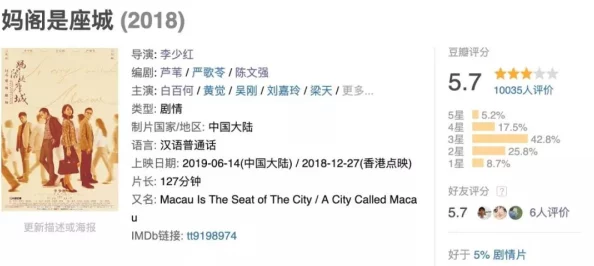 欧美成人高清内容尺度较大涉及敏感题材观看需谨慎甄别 欧美成人高清内容尺度较大涉及敏感题材观看需谨慎甄别