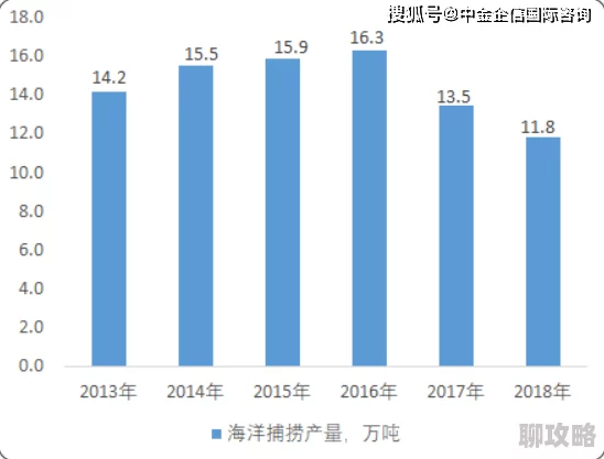 2023年香港历史开奖记录查询数据趋势分析及号码规律探索 2023年香港历史开奖记录查询数据趋势分析及号码规律探索