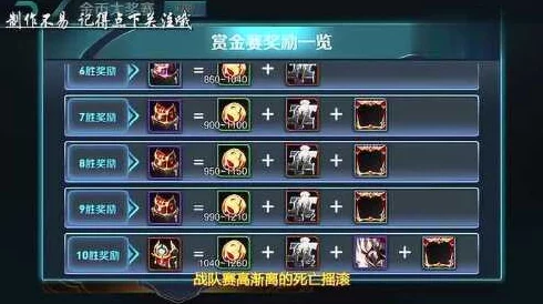 王者荣耀平民玩家福音：详解免费获取英雄皮肤攻略，网友热议实用技巧！